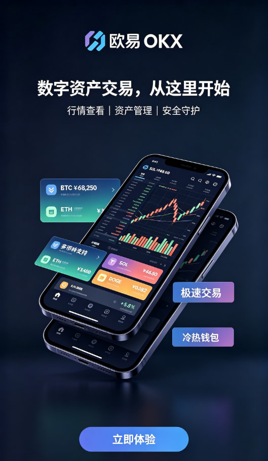 欧交易所app官方充值与现货交易步骤